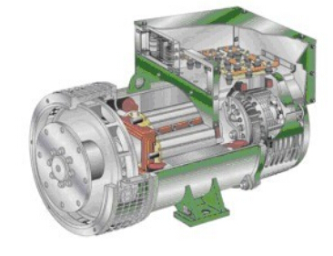 盱眙发电机内部结构图